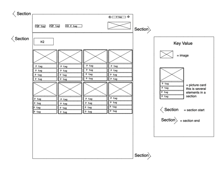 wireframe