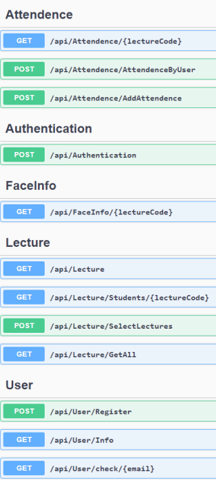 Api Endpoints