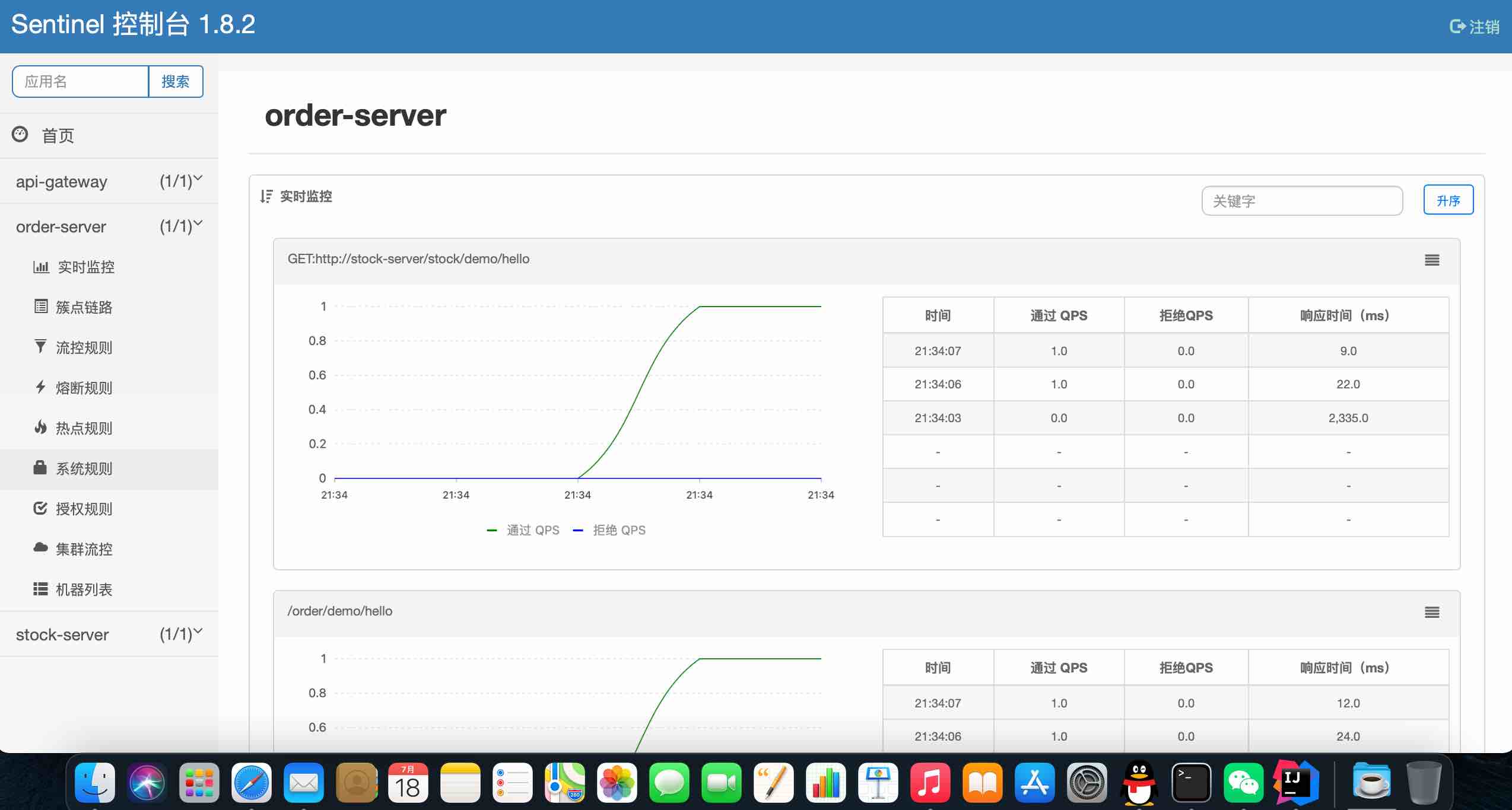 sentinel-dashboard