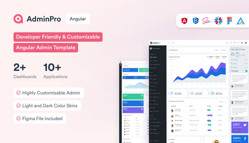 Adminpro Template  Angular