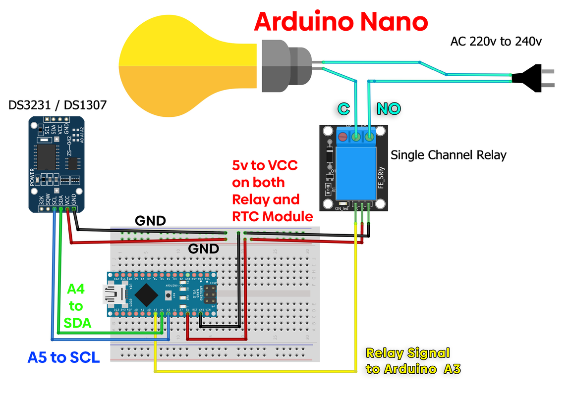 Arduino Nano Connection Diagram