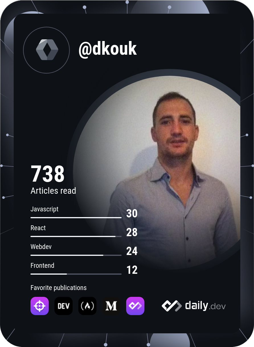 Dkouk Med's Dev Card