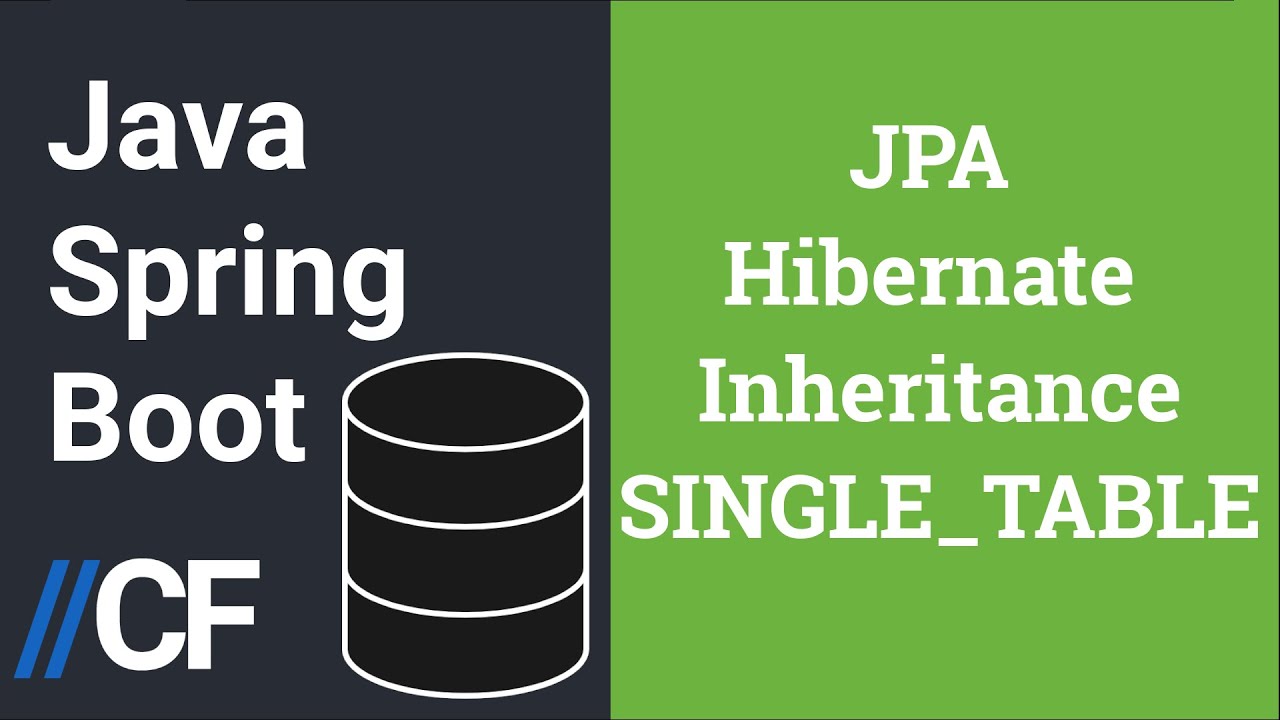 GitHub - codeforgeyt/jpa-inherit-single-table: Mapping for single table ...
