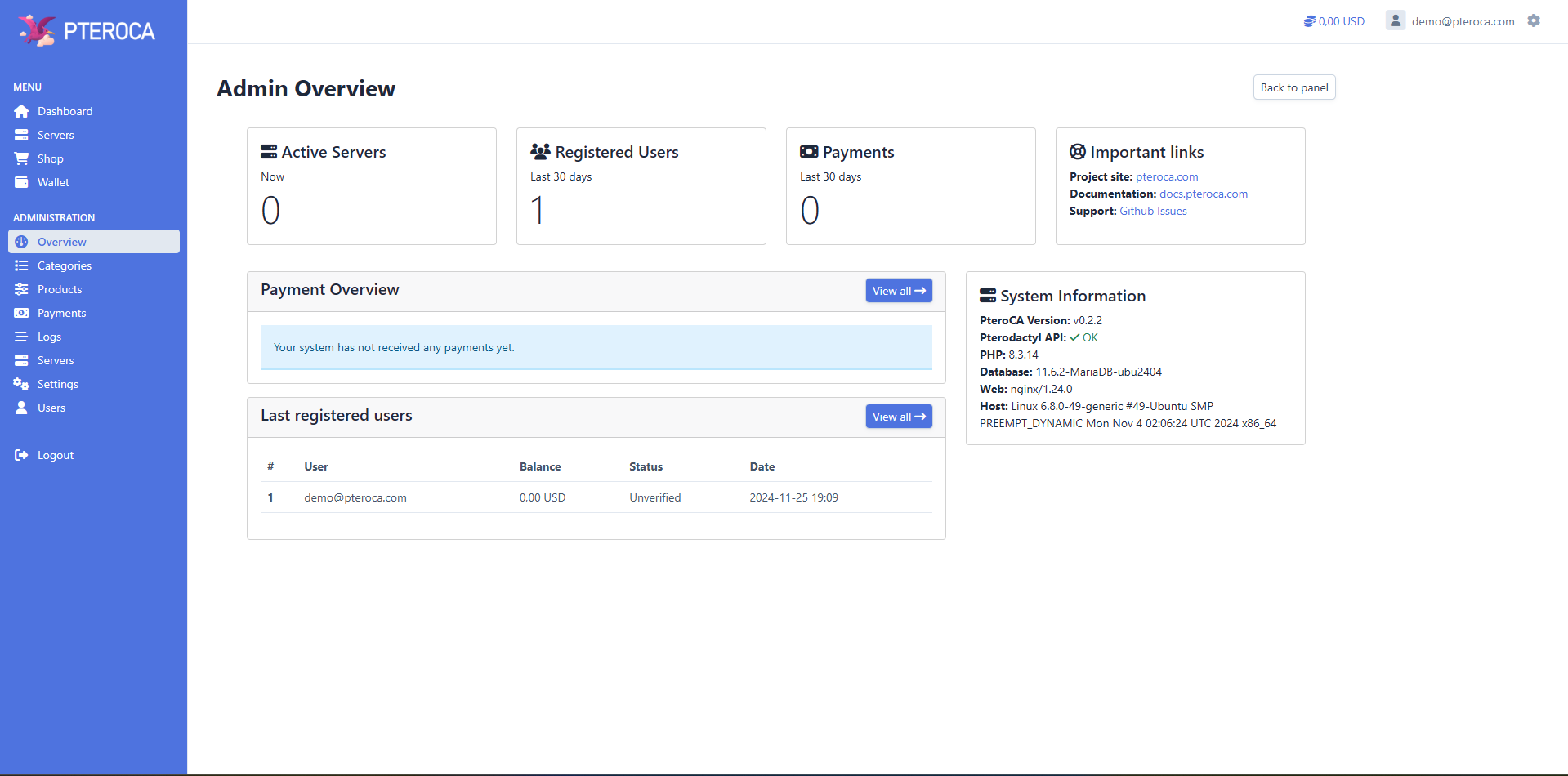 Admin Overview