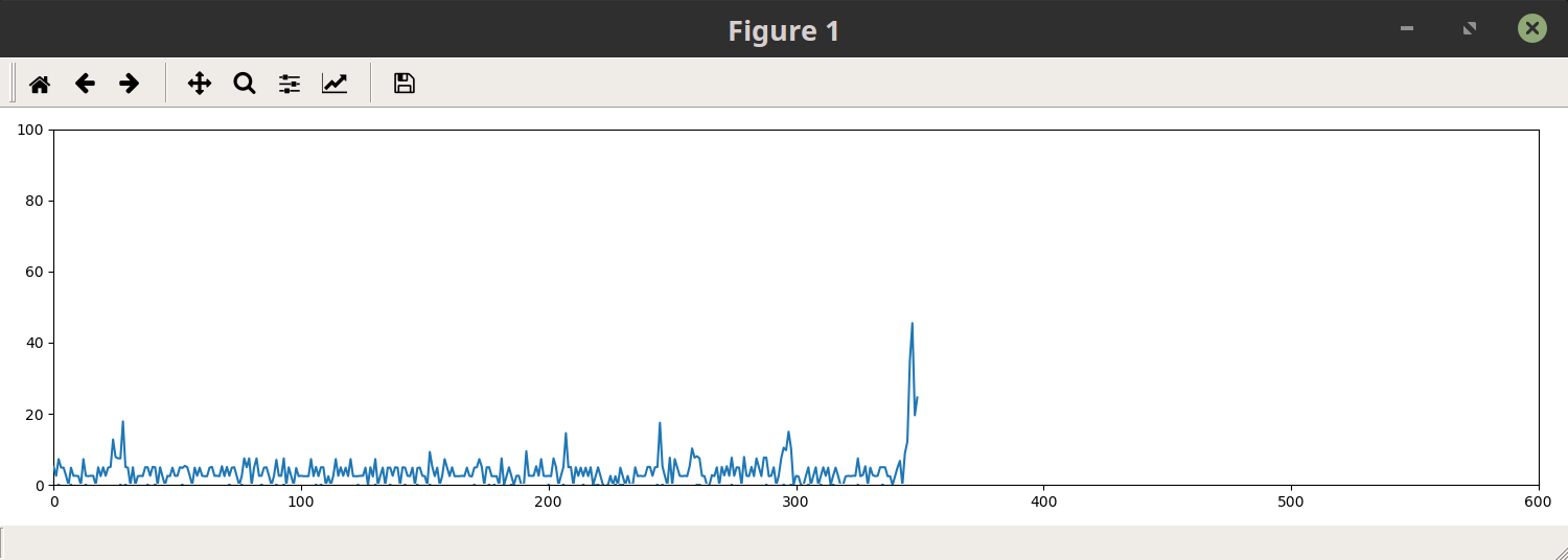 StreamEngine Example