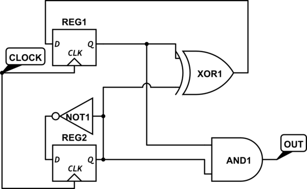 Digital Logic Circuit