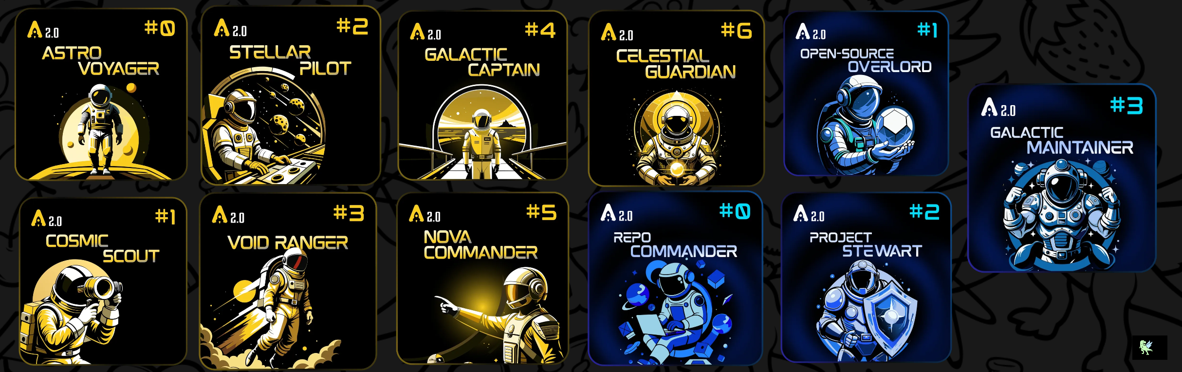 An image of @gauravkarakoti's Holopin badges, which is a link to view their full Holopin profile