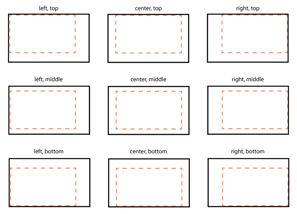 positioning-example