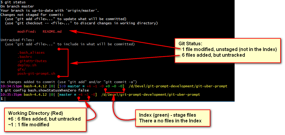 File Status Indicators