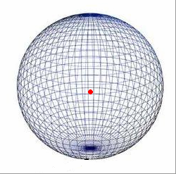 Isotropic antenna