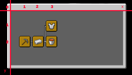 Advancement GUI Coordinate System