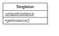 Singleton-basic.jpg