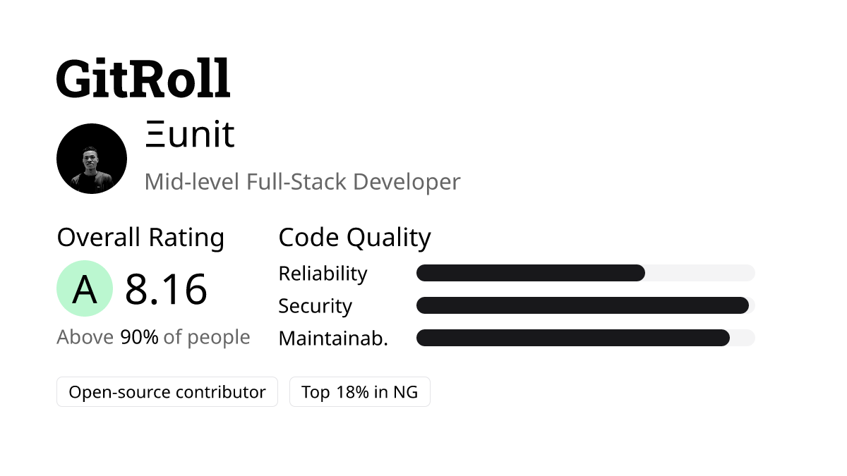 GitRoll Profile Badge