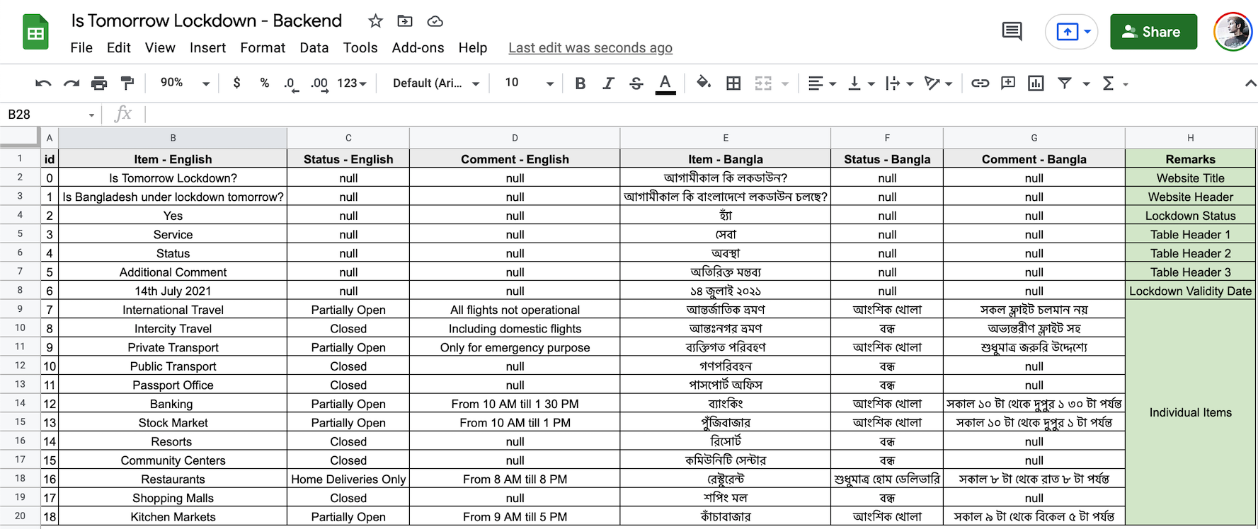 Google Sheets