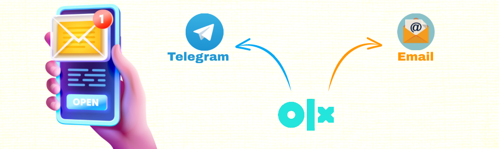 OLXRadar