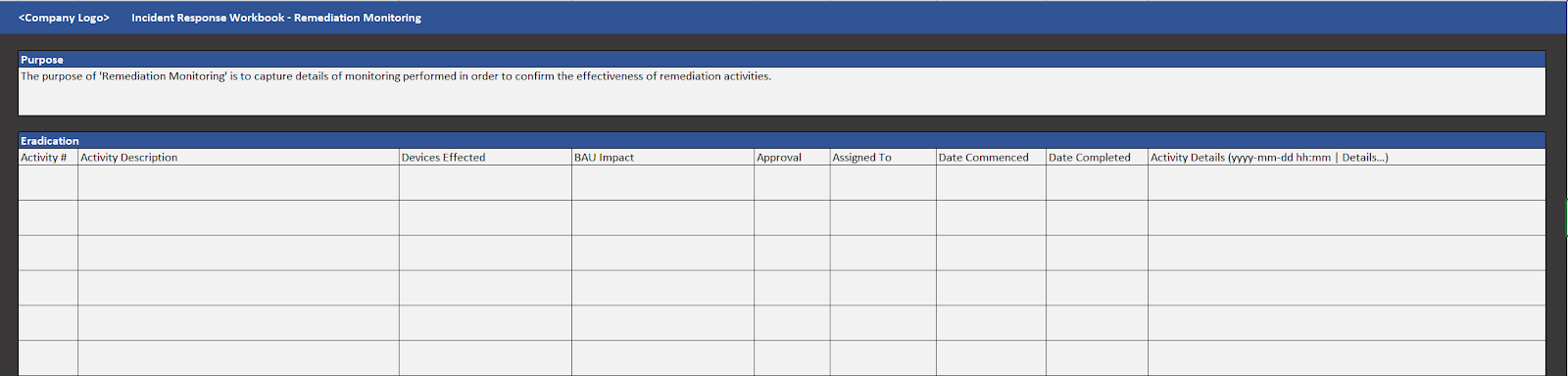 Remediation Monitoring