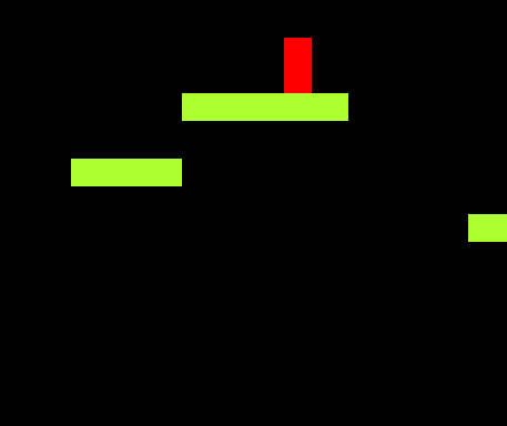 Collision in PyGame with sprite.spritecollide and collide_rect