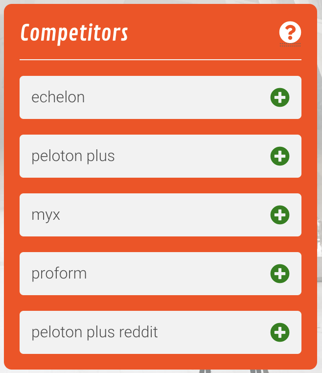 Competitors screenshot