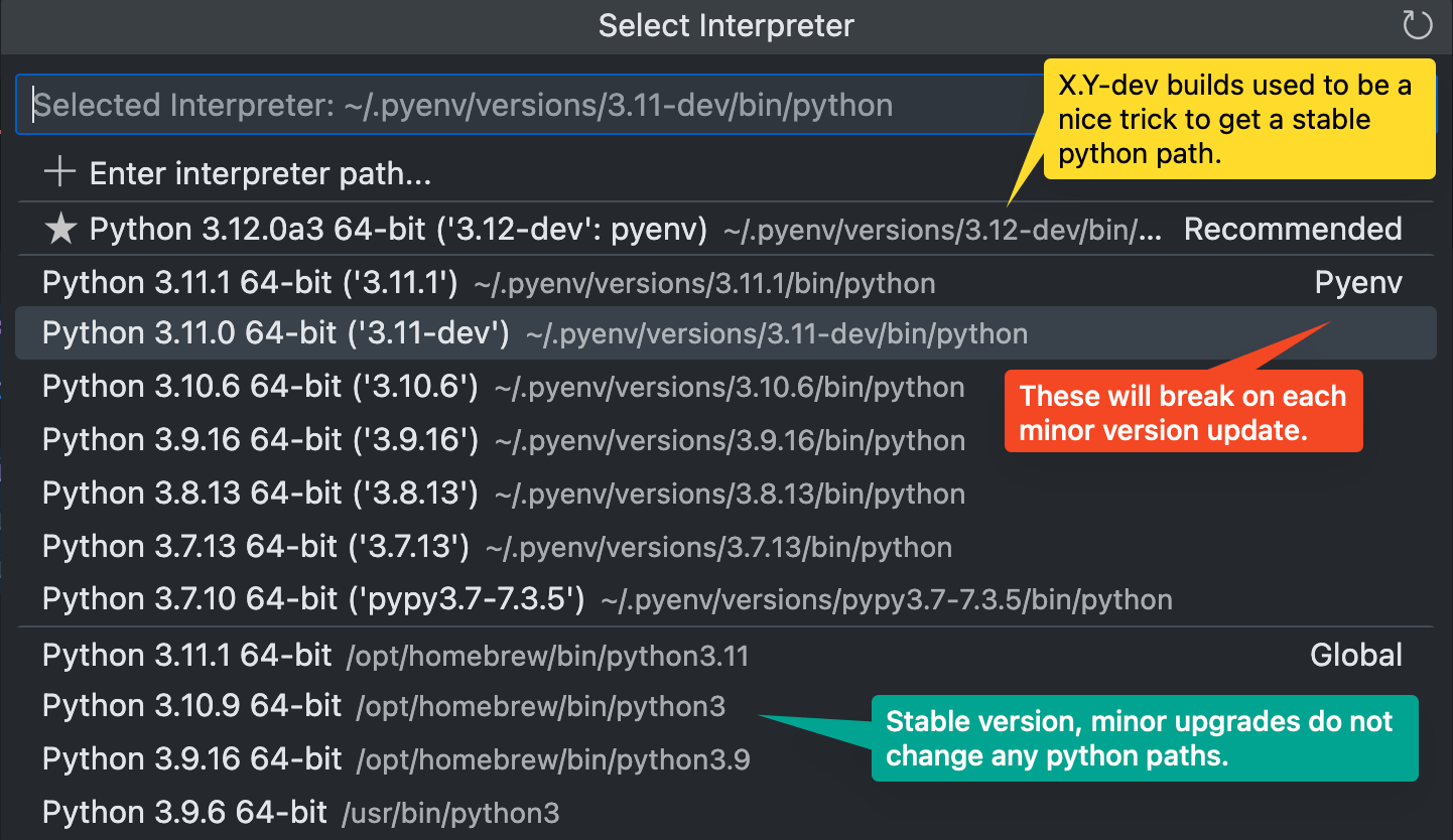 Pyenv does not allow installations with generic prefix (alias) · Issue  2600 · pyenvpyenv · GitHub