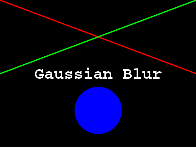 Gaussian Original