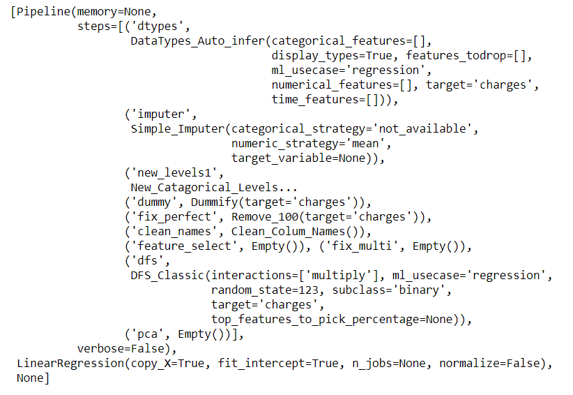 Pipeline created using PyCaret