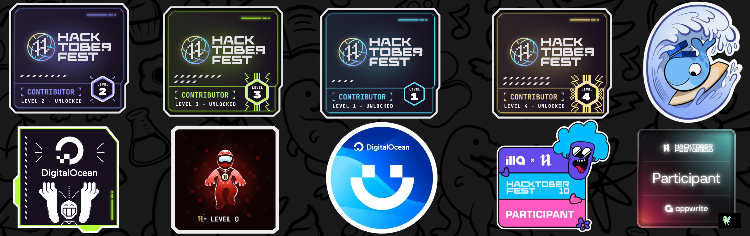 @rahulbbajaj's Holopin board