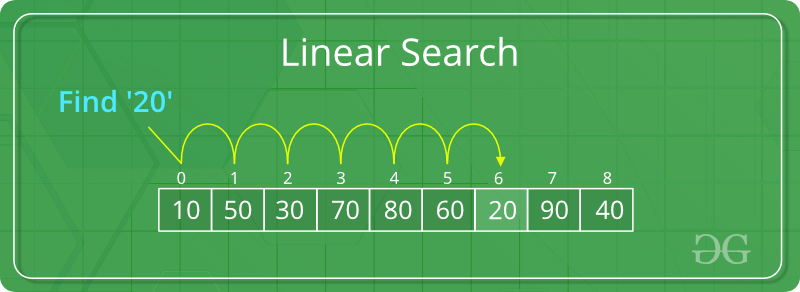 linear_search1