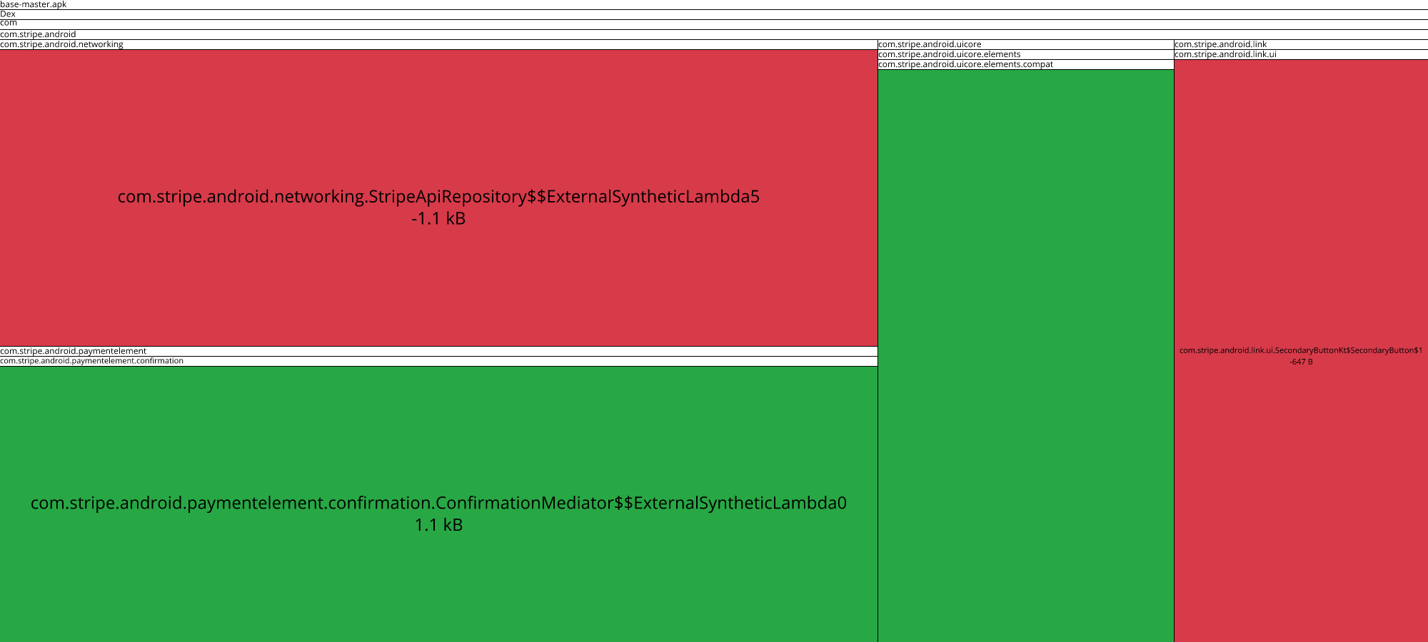 Image of diff