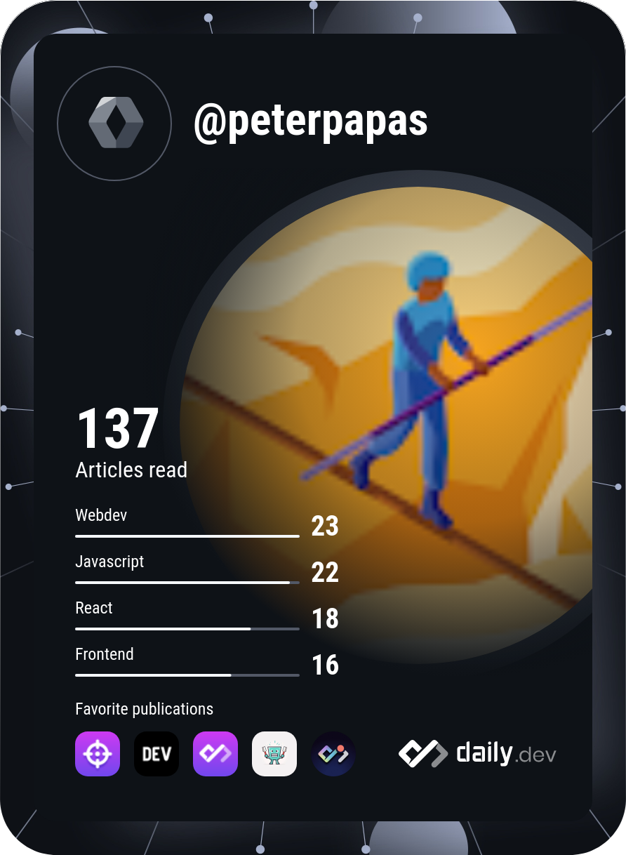 Peter papas's Dev Card