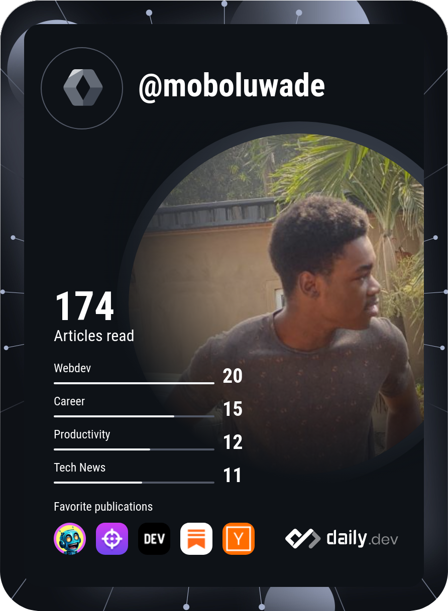 Boluwade Folarin's Dev Card