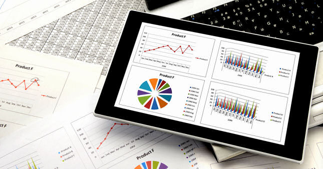 Portfolio Analysis