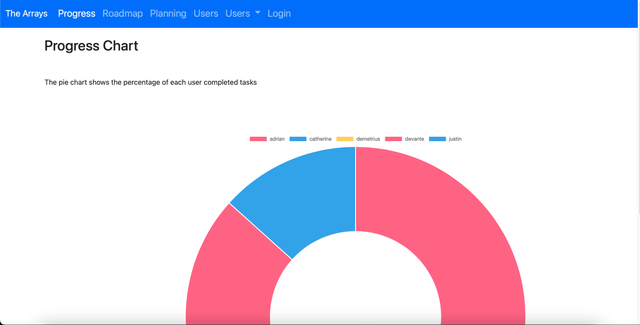 Screen-Shot-2022-11-12-at-5-53-28-PM