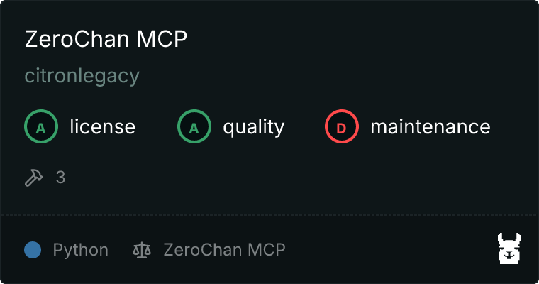 DeepGHS MCP server rating