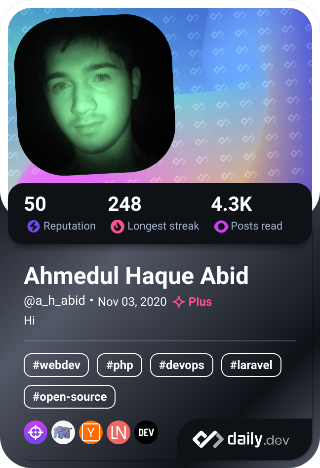 Ahmedul Haque Abid's Dev Card