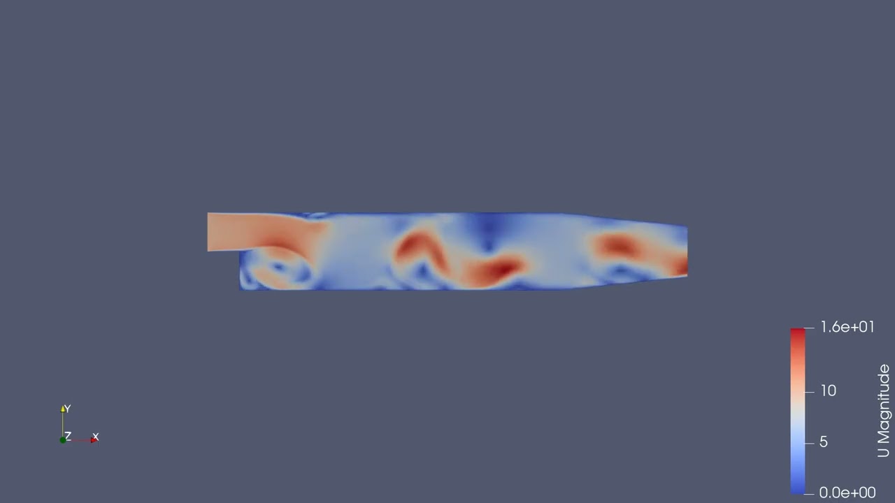 GitHub - mishranishant199605/Aerospace-Dynamics-MATLAB · GitHub
