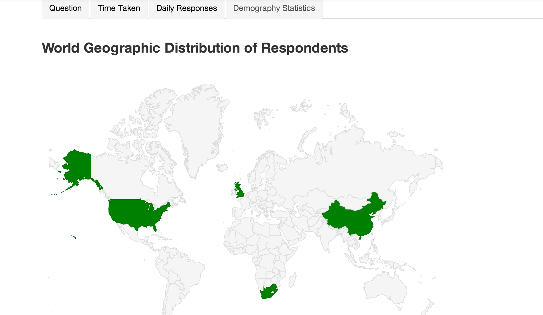 Demography