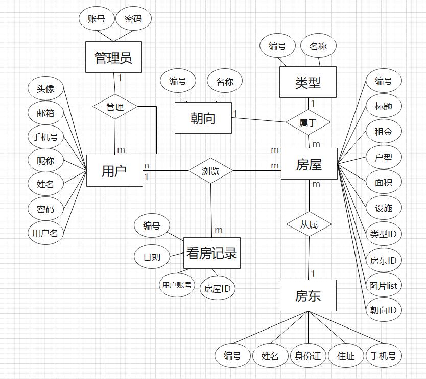 输入图片说明