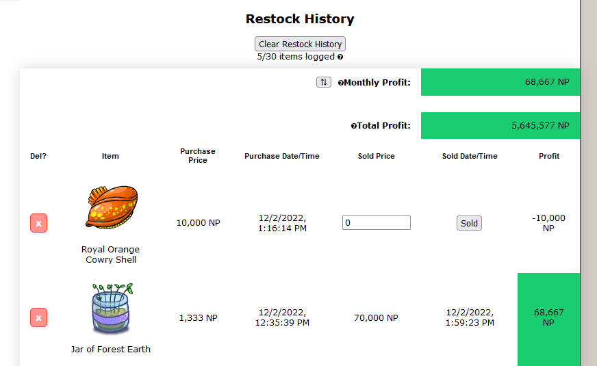 Restock History Example