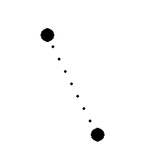 How to plot circles every 20 pixels between two randomly generated points in Pygame?