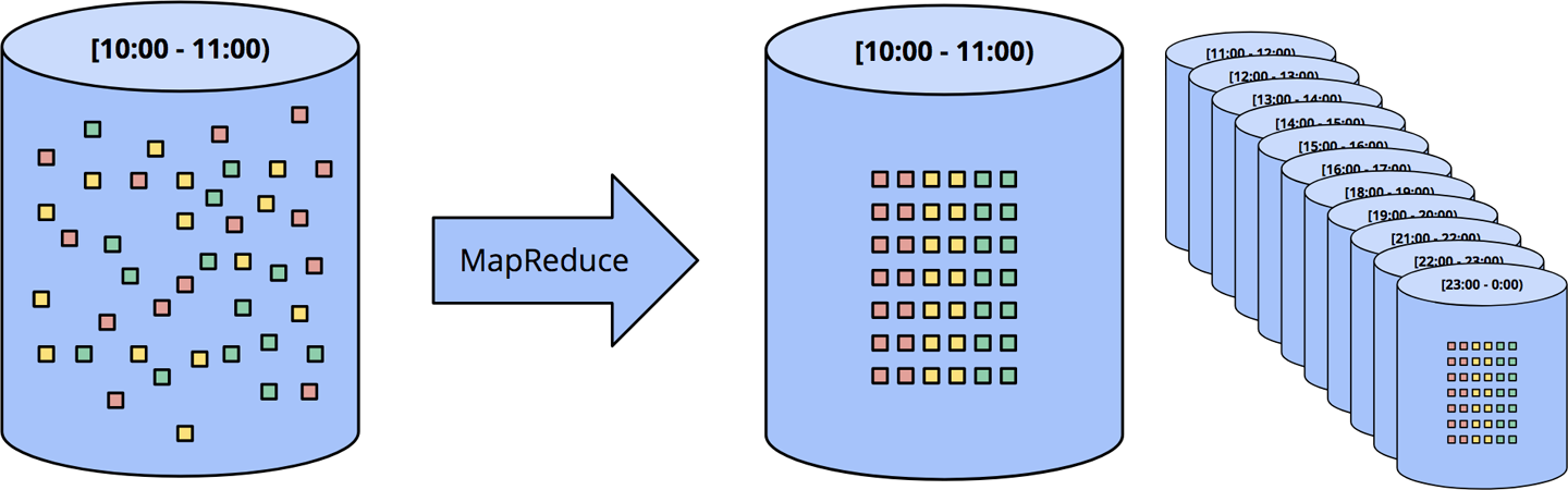 fig-1-3