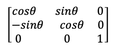 Rotation Matrix