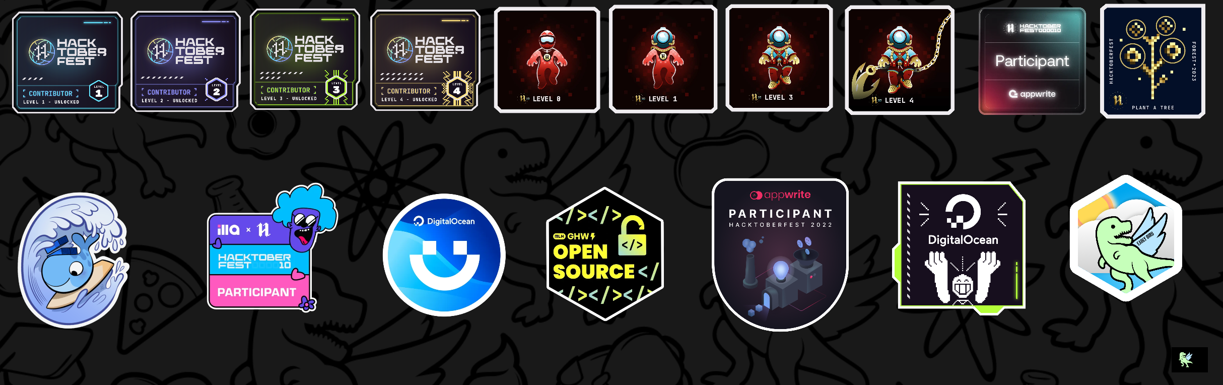 An image of @nagarajpandith's Holopin badges, which is a link to view their full Holopin profile