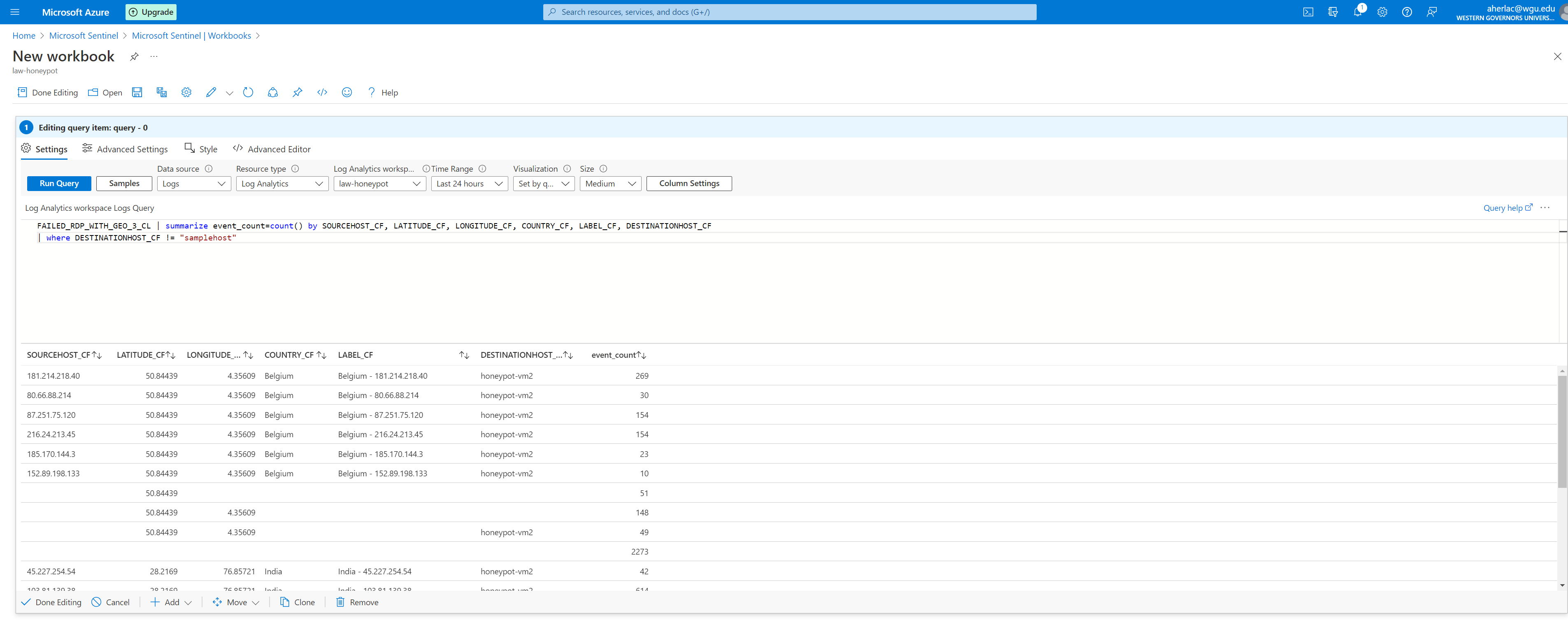 Disk Sanitization Steps