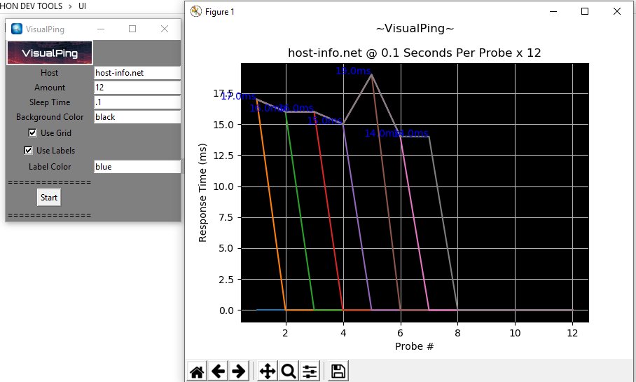 GitHub - a3r0id/visualping: VisualPing is a lightweight tool aimed at ...