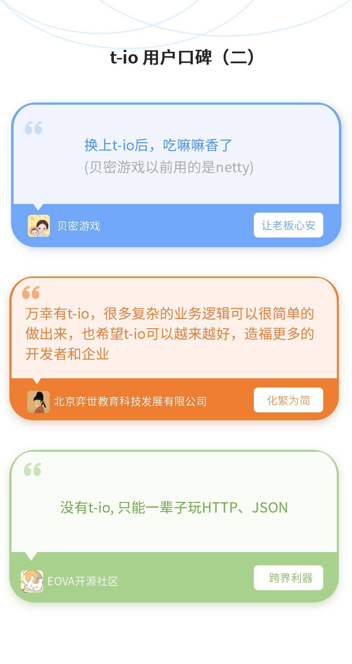t-io用户口碑(二)