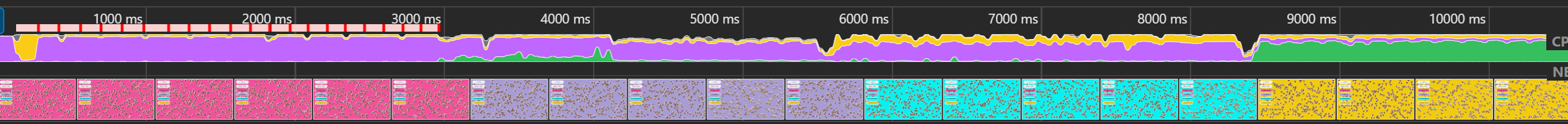 Batch DOM Manipulation