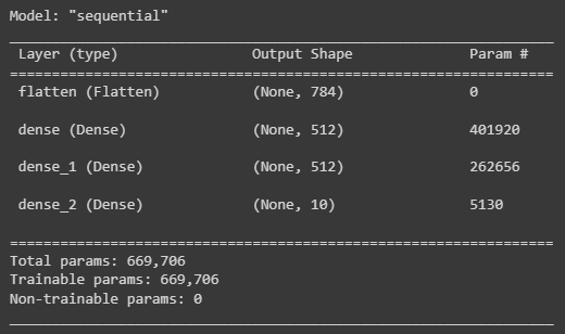 mnist1