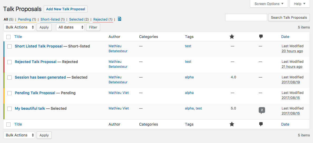 Talk Proposals list