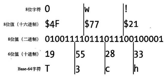 base64-1