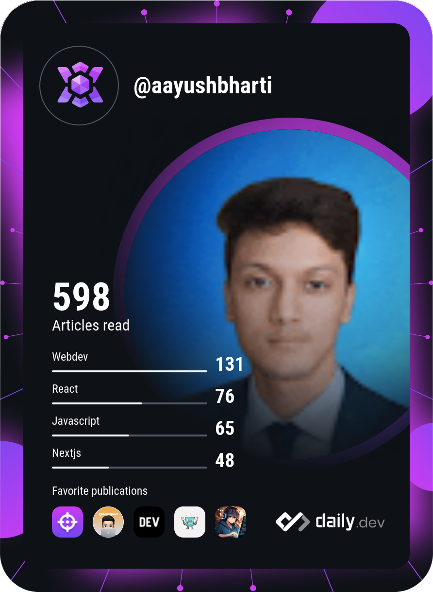 Aayush Bharti's Dev Card